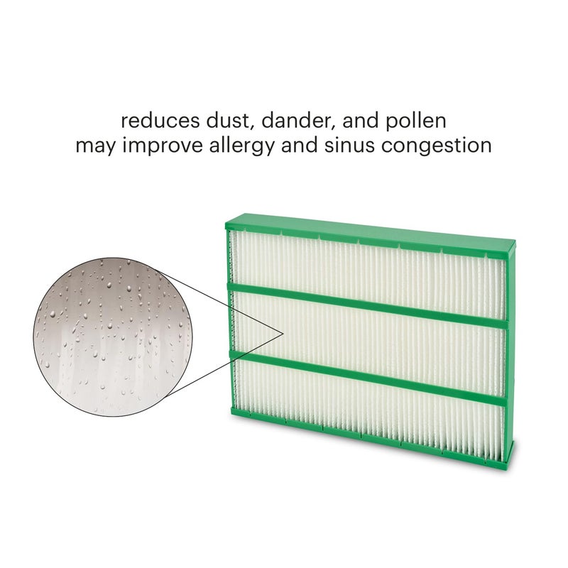 Brondell Air Purifier Replacement Filters for Revive - 1 yr. Standard Filter Pack - 2 True HEPA Filters, 1 Active Carbon Filter - Filters Dust, Smoke, and More. PRF-51 - Image 3